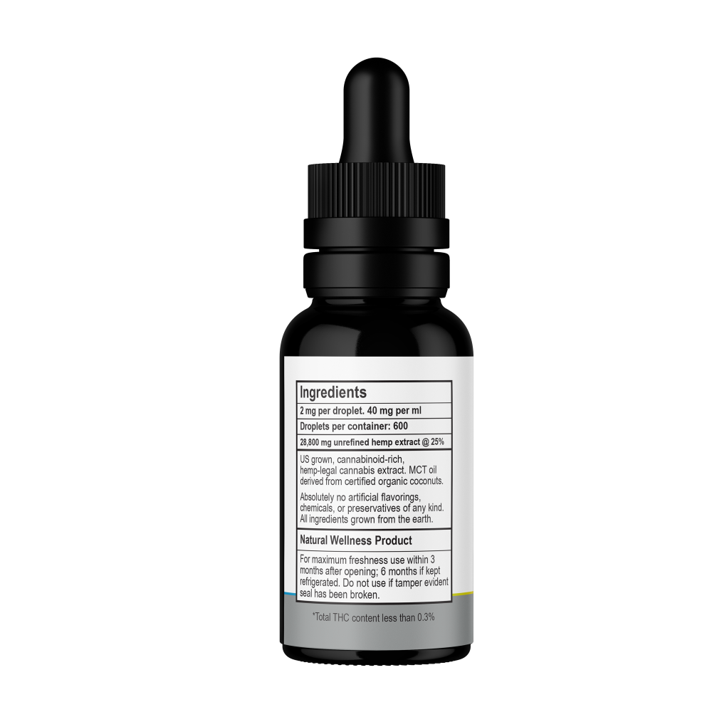 Dark CBD Oil Tincture (1,200MG) 1.2ML Bottle | Spectrum Relief
